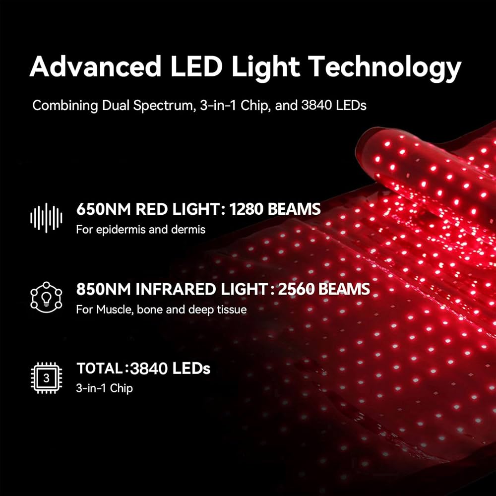 Red Light Therapy Pad